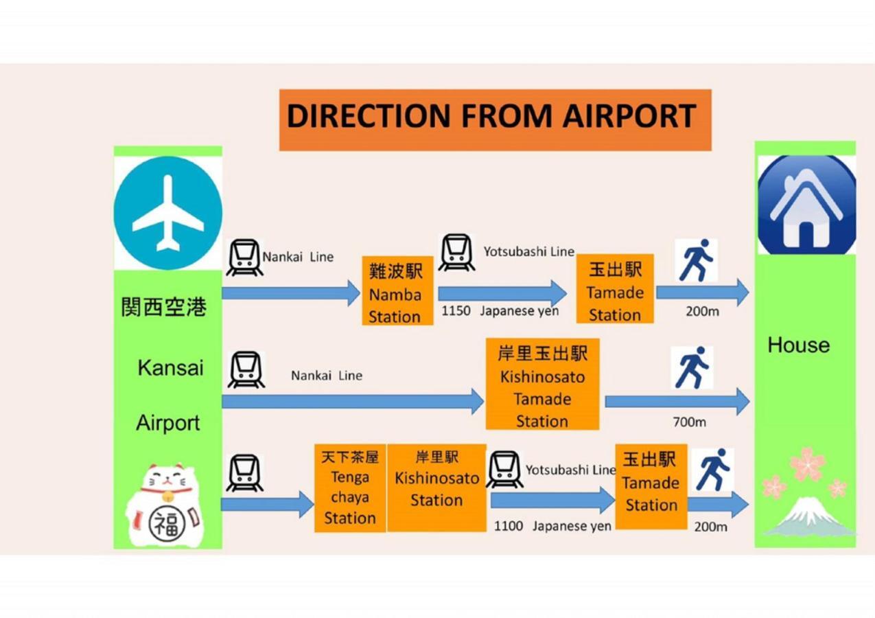 דירות אוסקה 玉出102 Wifi付 玉出駅から徒歩2分 地下鉄難波迄8分 מראה חיצוני תמונה